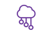AWS Integration