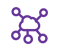 Cloud Integration