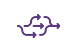 Easy Implementation